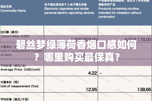 碧丝梦绿薄荷香烟口感如何？哪里购买最保真？